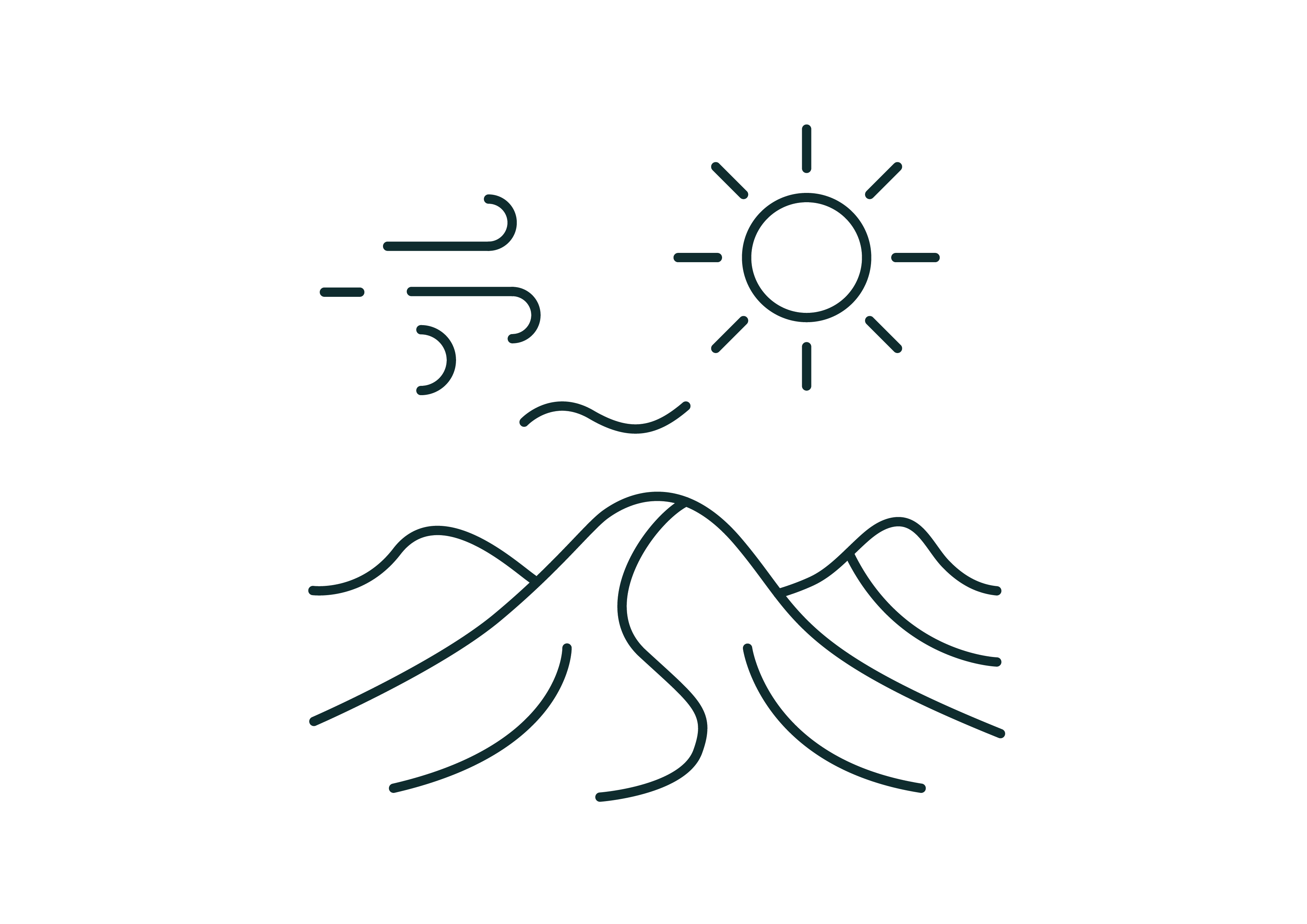 Northwest